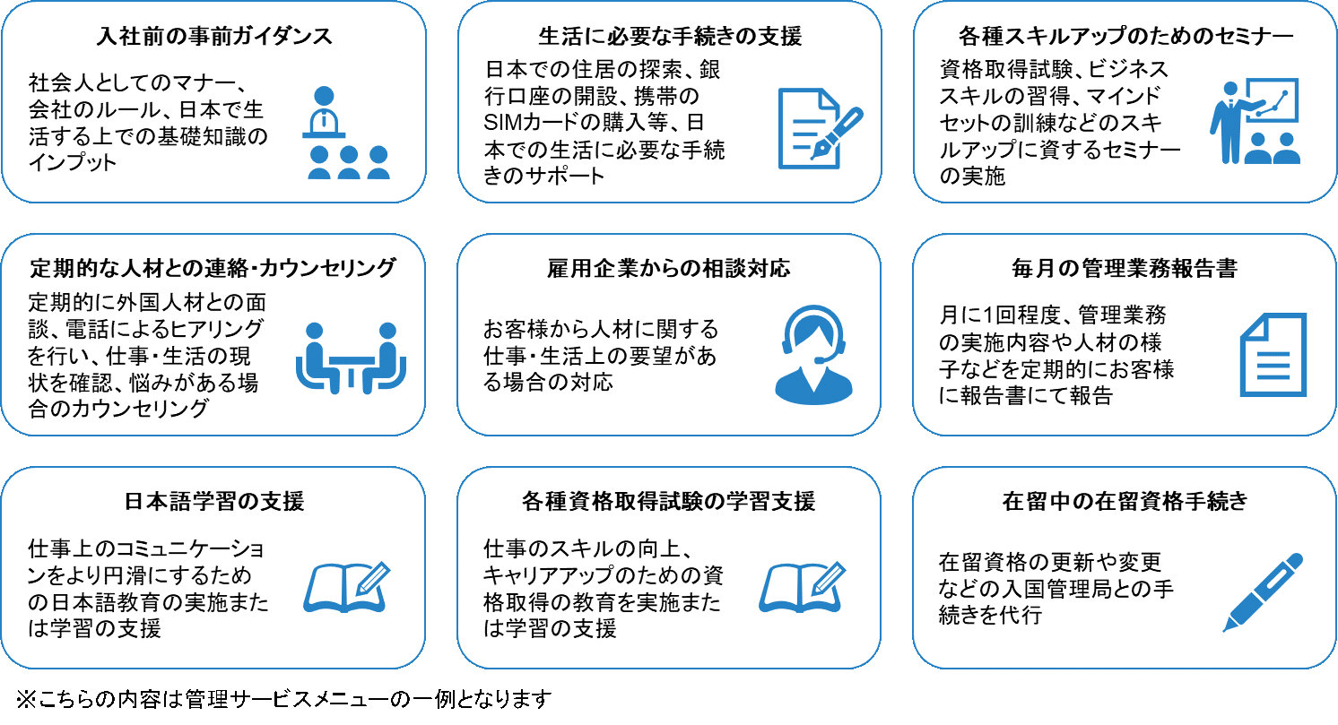 hrm-introduction